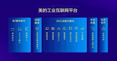 青岛又迎重大利好 工信部复函 支持山东广东创建工业互联网示范区