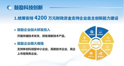 青岛市北区发布2024 科创引领11条 发展政策凤凰网青岛